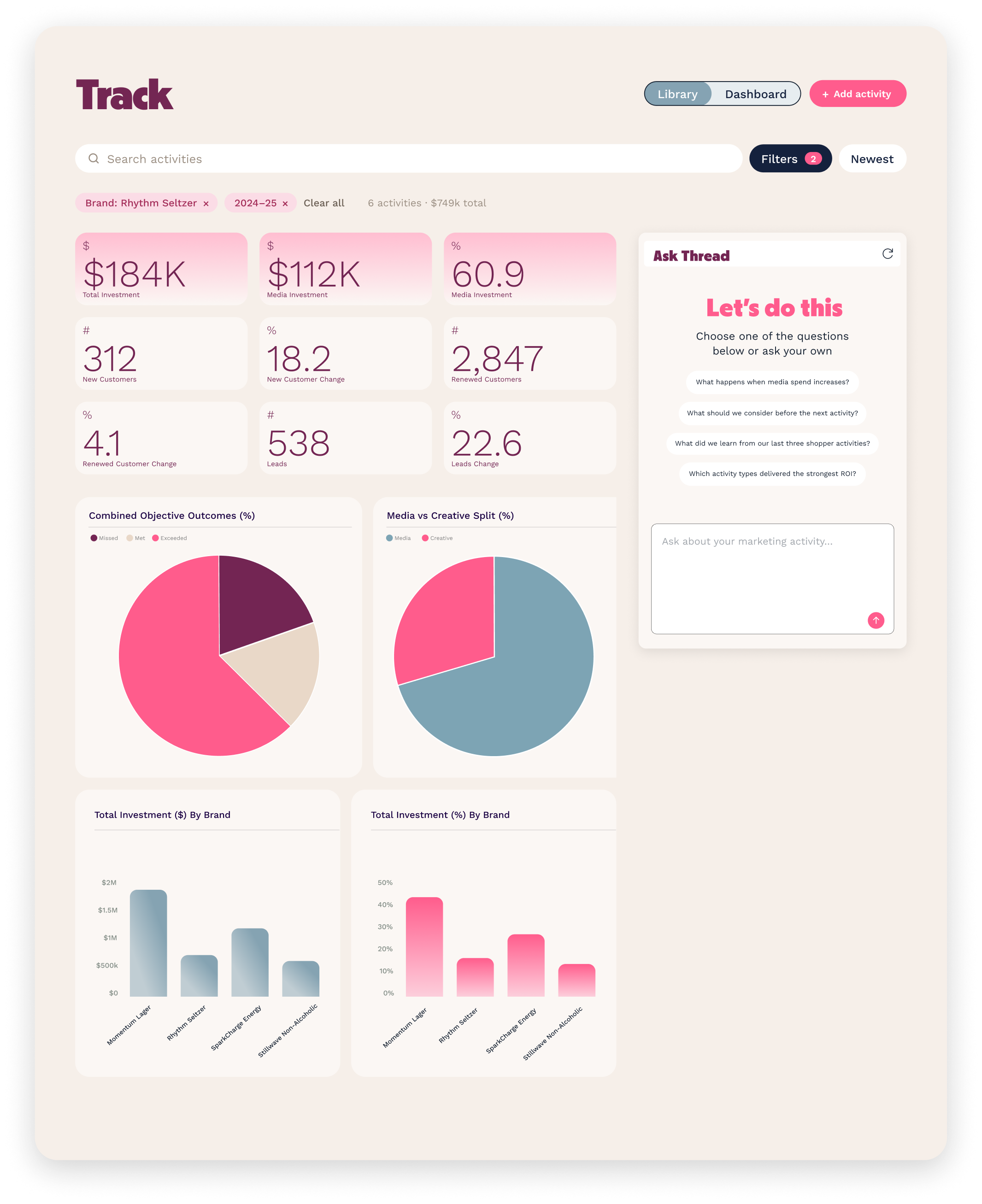 Software dashboard showing sustainability metrics including energy use, emissions trend, and goal progress